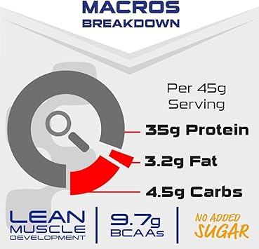 SCI-MX Ultra Whey 2kg