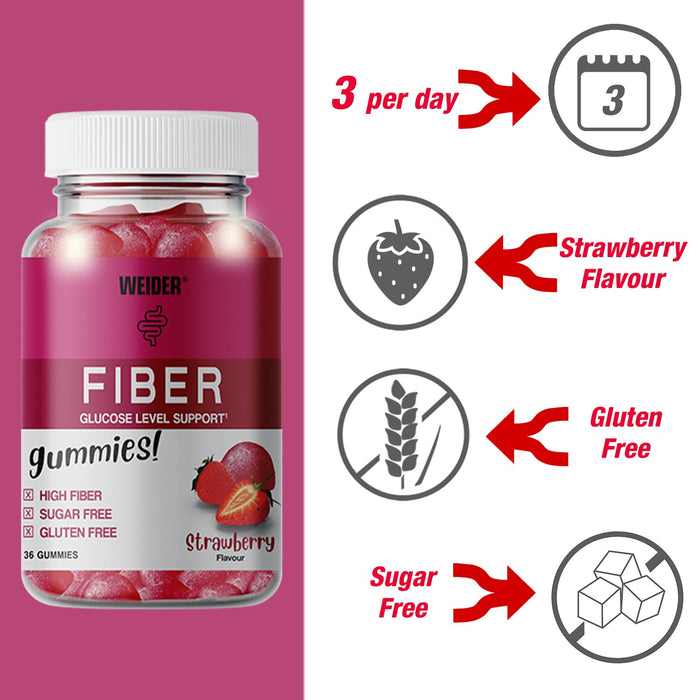 Weider Fiber 36 gummies - Fibre at MySupplementShop by Weider