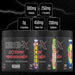 Applied Nutrition ABE Shred X 300g - Fat Burners at MySupplementShop by Applied Nutrition