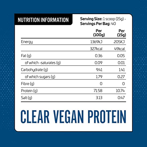 Applied Nutrition Clear Vegan Protein - Hydrolysed Pea Protein Isolate Vegan Protein Powder (Strawberry & Raspberry) (600g - 40 Servings) | High-Quality Multiminerals | MySupplementShop.co.uk
