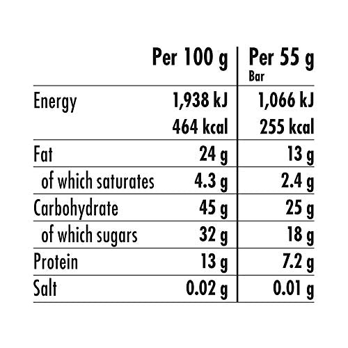 HIGH5 Energy Bar Real Fruits Soft Bar No Artificial Sweeteners (Peanut 25 x 55g) | High-Quality Endurance & Energy | MySupplementShop.co.uk