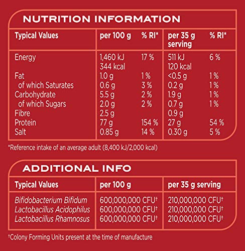 Reflex Nutrition 3D Protein 1.8kg Chocolate Perfection | High-Quality Sports Nutrition | MySupplementShop.co.uk